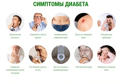 Самые важные симптомы сахарного диабета