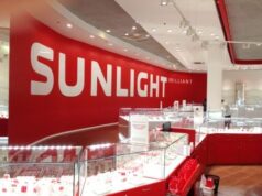 Виды интерьерных вывесок