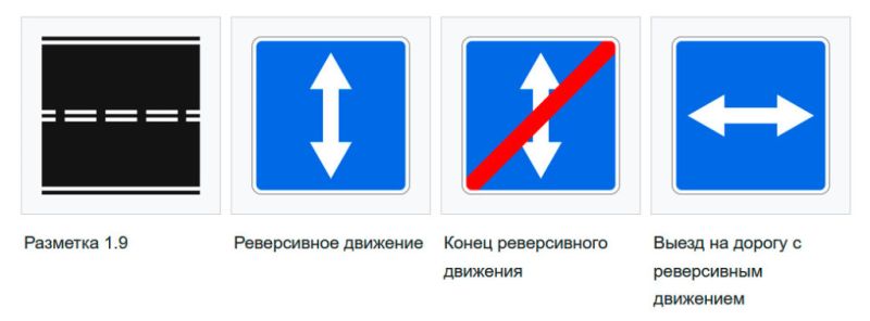 
            Эксперты рассказали о ловушках с реверсивным движением: как ездить
        