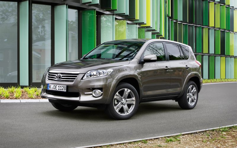 
            Самые надежные и крепкие кроссоверы за ₽1 млн
        