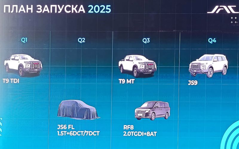 7 новинок от JAC в России. Китайцы поделились планами на 2025 год