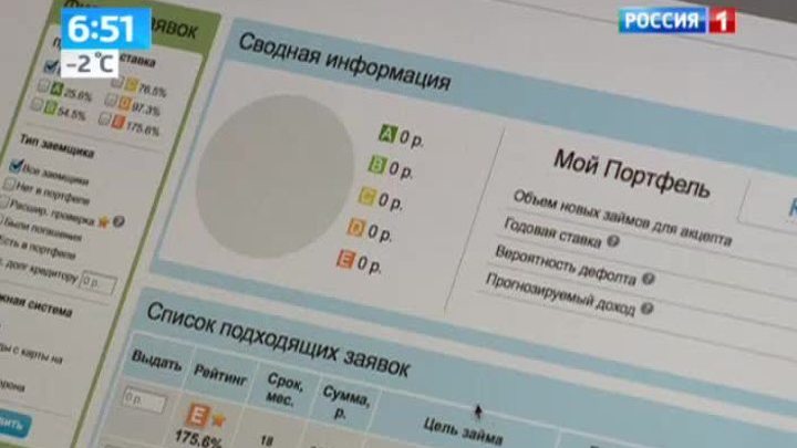 Плохая кредитная история: как улучшить, проверить в бюро кредитных историй