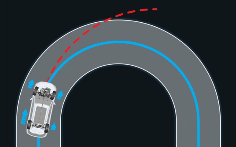 
            Как работает полный привод с системой Torque Vectoring
        