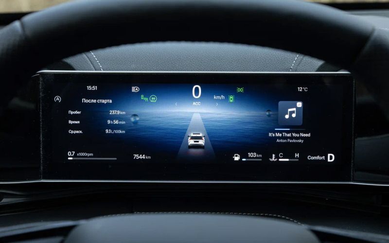 
            Головоломку заказывали? XCite X-cross 7 vs Geely Cityray
        