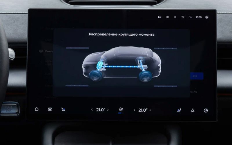 
            7 ступеней принятия. Первый тест флагманского кроссовера Omoda C7
        