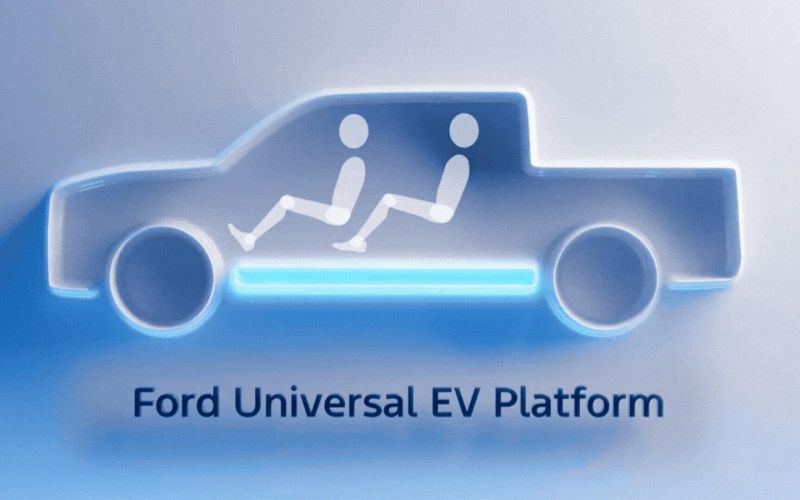 
            Ford «похоронит» ряд моделей ради бюджетного внедорожника. Мы все узнали
        