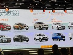 Как расширится модельный ряд Lada в 2026 году. АвтоВАЗ раскрыл планы