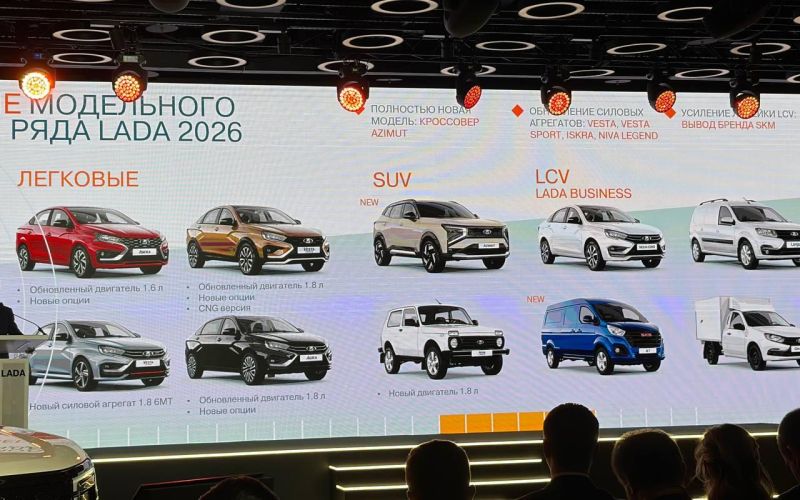 Как расширится модельный ряд Lada в 2026 году. АвтоВАЗ раскрыл планы