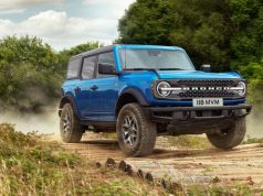 Новые торговые знаки Ford в России. Какие модели могут появиться на рынке