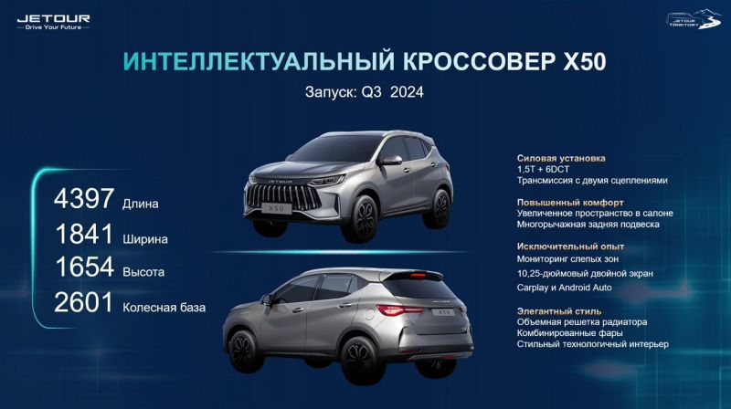 В России представили Jetour T2. Главные факты о модели